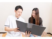 向井鍼灸整骨院/4.施術説明