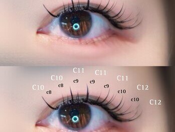 ナナリスボン 福岡(NANA LISBON)/ワンホンデザインで＆Healthy