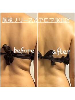 太陽と月/疲労回復&細くなる!痩身