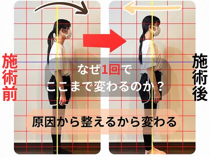 がじゅまる整体院 土浦店の写真