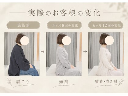 クオーレ(Cuore)の写真