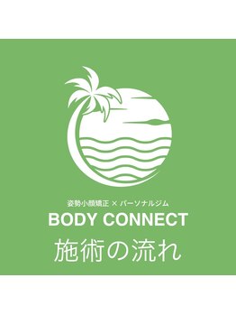 ボディーコネクト(BODYCONNECT)/施術の流れ