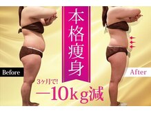 アネル 美里店(anel)/