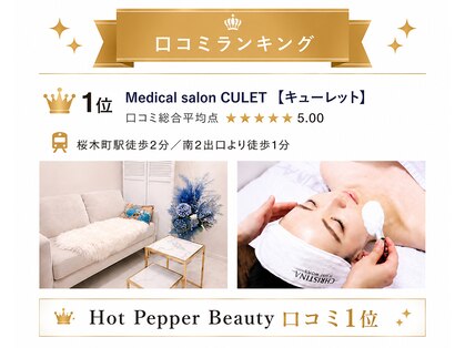 キューレット(CULET)の写真