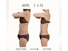 【早く綺麗になりたい】短期間で痩せる方法もお伝えします◎