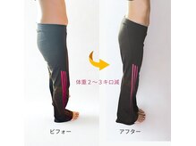 ちゅら肌 沖縄の雰囲気（完全個室［痩身/ヘッドスパ/脱毛］痩身。姿勢◎顧客満足◎）