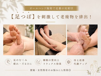ここ からの写真