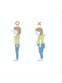 ミヨン(Miyong)/そのぶよぶよ改善しましょう!