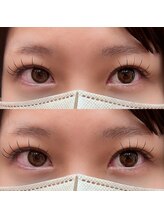 ニコ(Nico)/＆healthy☆