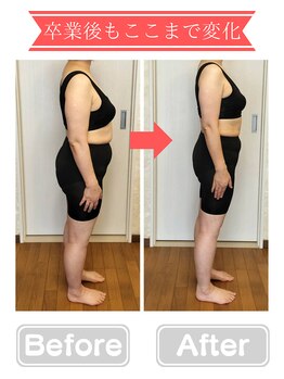 美サロンミユ(美salon miu)/50代、卒業後も痩せて-8.9kg