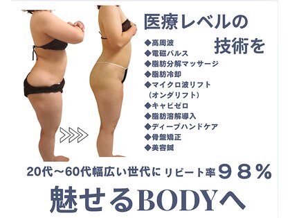 ナナイロ(nanairo)の写真