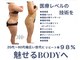 ナナイロ(nanairo)の写真