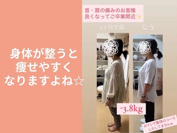 六花(リッカ)/痩せ体質に☆