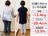 【３ヶ月集中】ー6～10kgを目指す体質ケア／耳つぼ体験