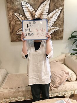 インタークロス(intercross)/