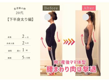 ココア整体 岐阜店(cocoa整体)/産後骨盤矯正/整体