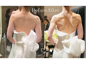 レナトゥス 銀座(Renatus)