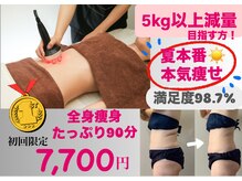 ルーシー(Lucy)