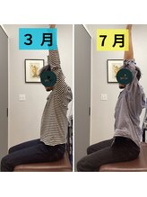 ユア(your.)/４ヶ月経つと！