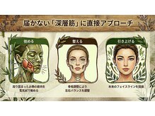 カラダリセット 上本町/「深層筋」へ直接アプローチ