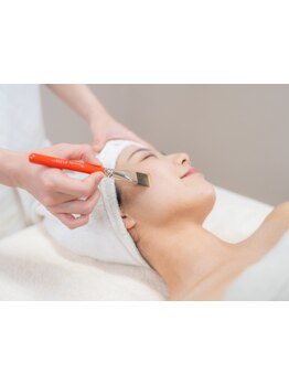 ハリツヤをUPしたい