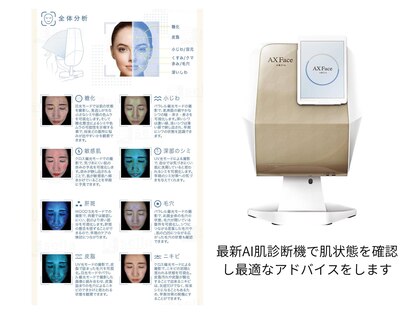 リレハウス(LileHouse)の写真