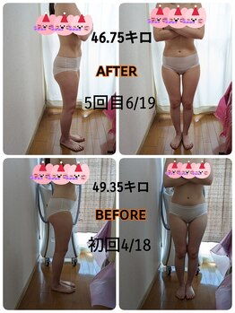 フレクシー/110分　痩身／痩身エステ