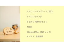 きりん整体院/