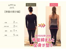 ココア整体 岐阜店(cocoa整体)/産後骨盤矯正/整体