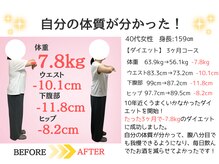 美バリ ビューティーサロン かたぎはら整骨院(美VARI)/40代ダイエット実績