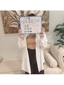 インタークロス(intercross)/