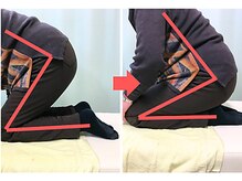 杉本接骨鍼灸院/膝の症状例：施術を受けた方の声