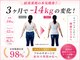 アロハウス(ALOHOUSE)の写真