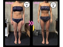 カラーズ(COLORS)/１年間ビフォーアフター