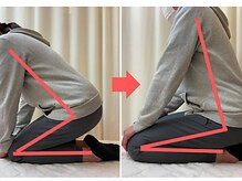 杉本接骨鍼灸院/膝の症状例：施術を受けた方の声