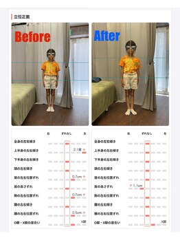 しじみ整体ラボ/お子様の変化
