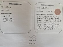 樹 岡山市南区(itsuki)/お客様の声