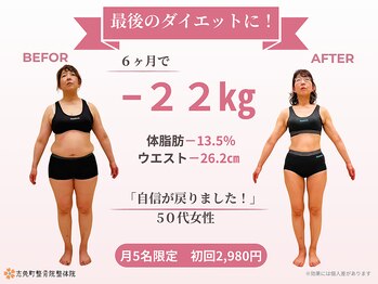 志免町整骨院/6ヶ月ダイエット