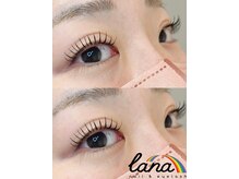 ラナ(lana)