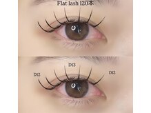 フーフロー(Fooflow)/フラットラッシュ120本