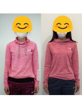 距骨サロン 栄店/