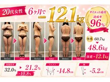 サロン ド フェイス モアナ(Salon de Faith Moana)