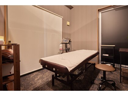 ロイズ(Loy'z)の写真