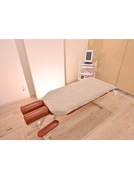 4000円以下のお手頃メニューがあるサロン