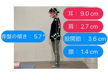 メディカルボディケア(Medical Body Care)の雰囲気（最新AI姿勢診断で細かく姿勢を確認☆）