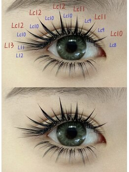 ケイトゥー 池袋店(Kll)/