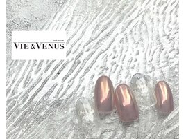 ４月定額トレンド