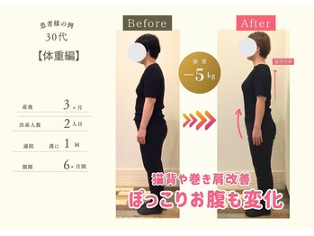 ココア整体 岐阜店(cocoa整体)/産後骨盤矯正/整体