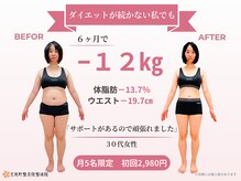 志免町整骨院/6ヶ月ダイエット