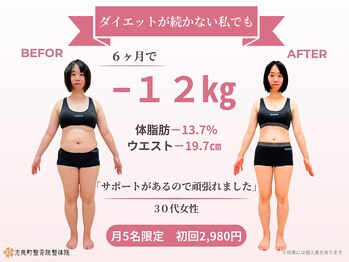 志免町整骨院/6ヶ月ダイエット